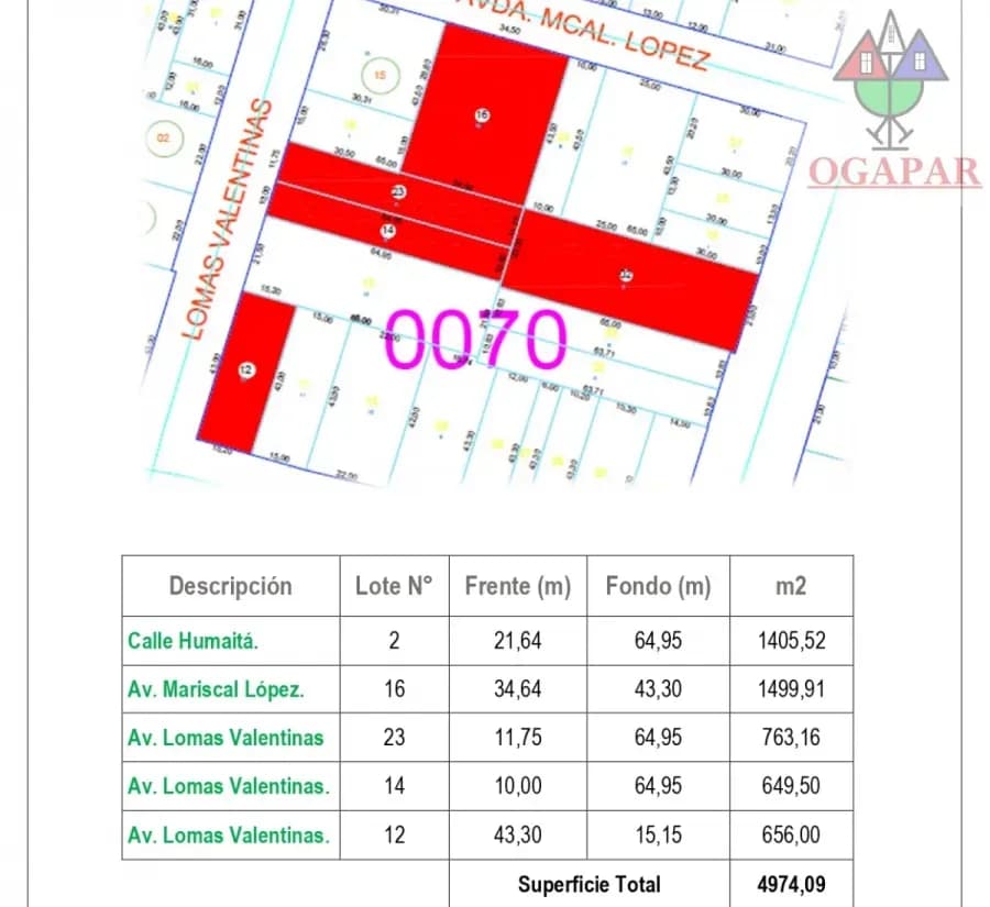 Terreno de 4,974m² en Venta en Villeta - Image 6