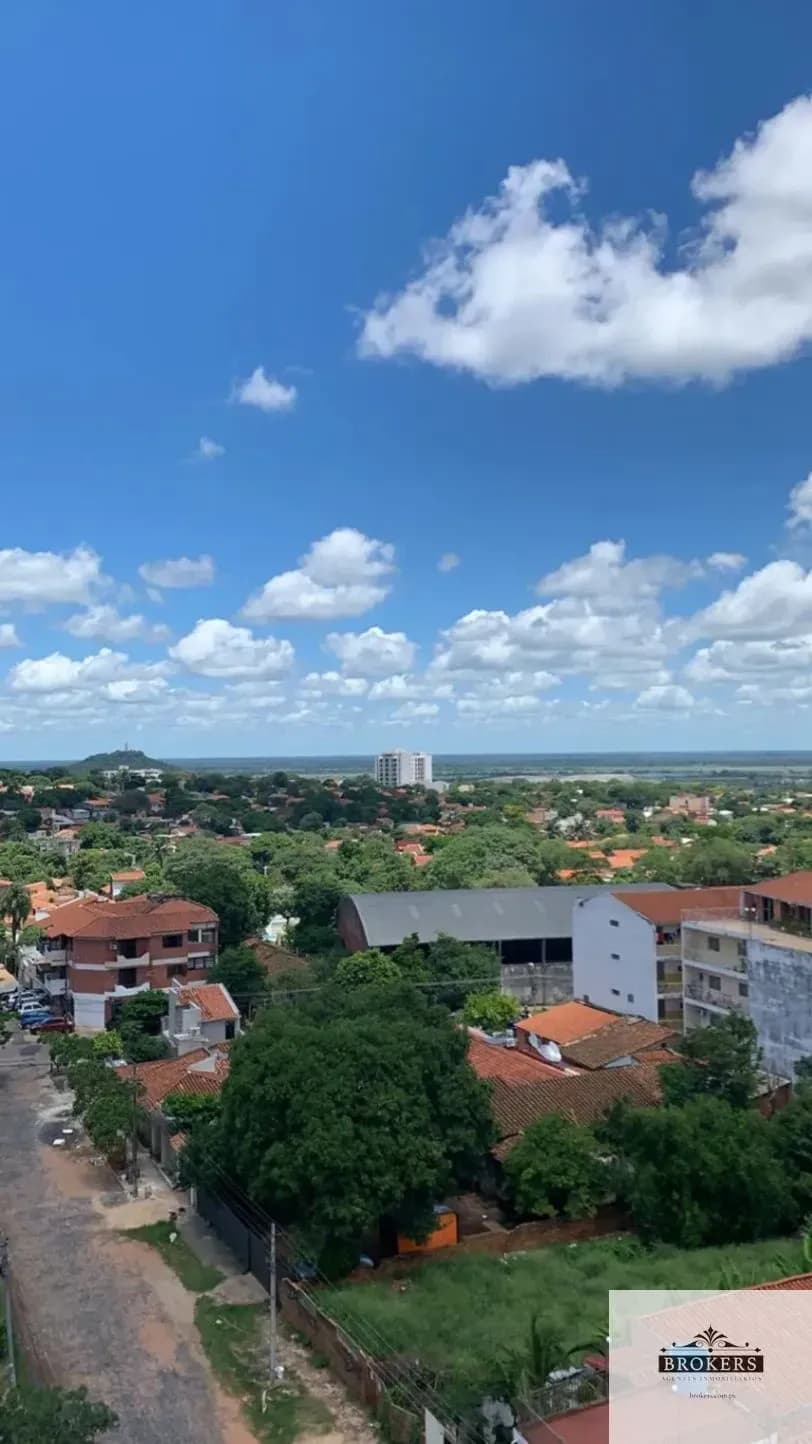 2-Bedroom Apartment for Rent in San Vicente, Asunción - Image 4
