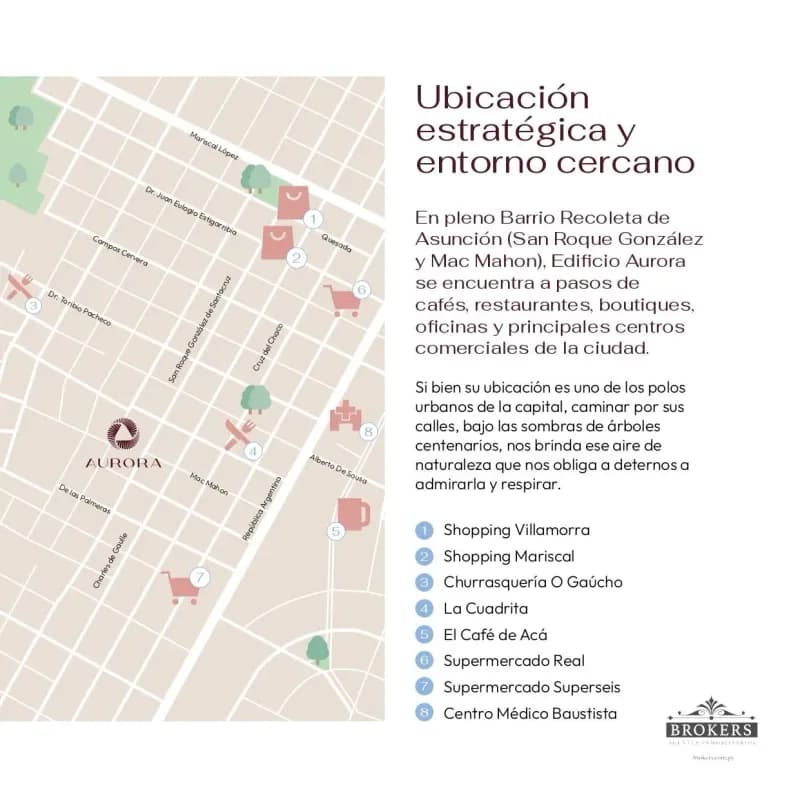 2-Bedroom Apartment for Sale in Recoleta, Asunción - Image 3