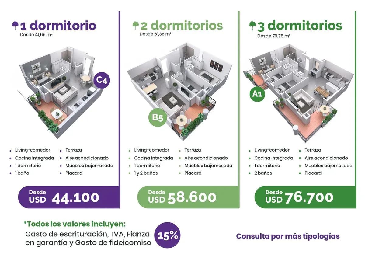 1-Bedroom Apartment for Sale in Loma Merlo, Luque - Image 7