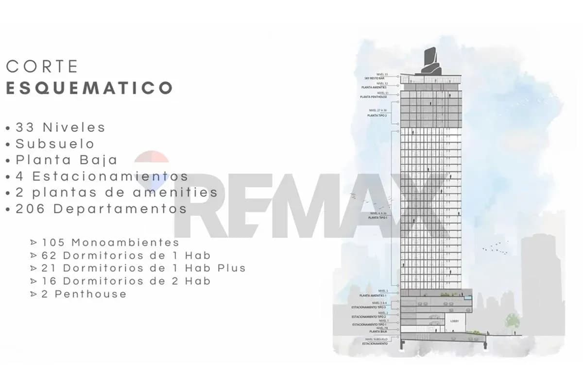 Departamento de 1 dormitorio en Venta en Las Lomas (Carmelitas), Asunción - Image 7