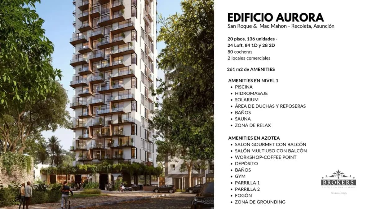 2-Bedroom Apartment for Sale in Recoleta, Asunción - Image 17