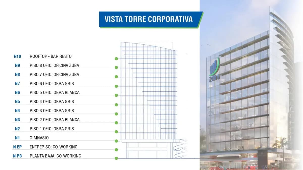 Oficina de 35.9m² en Venta en Ytay, Asunción - Image 7