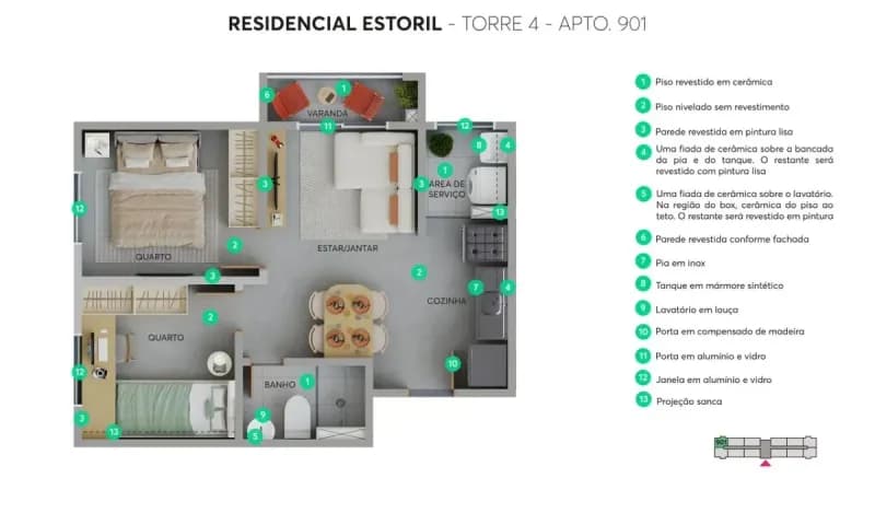 Estoril - Fase 1